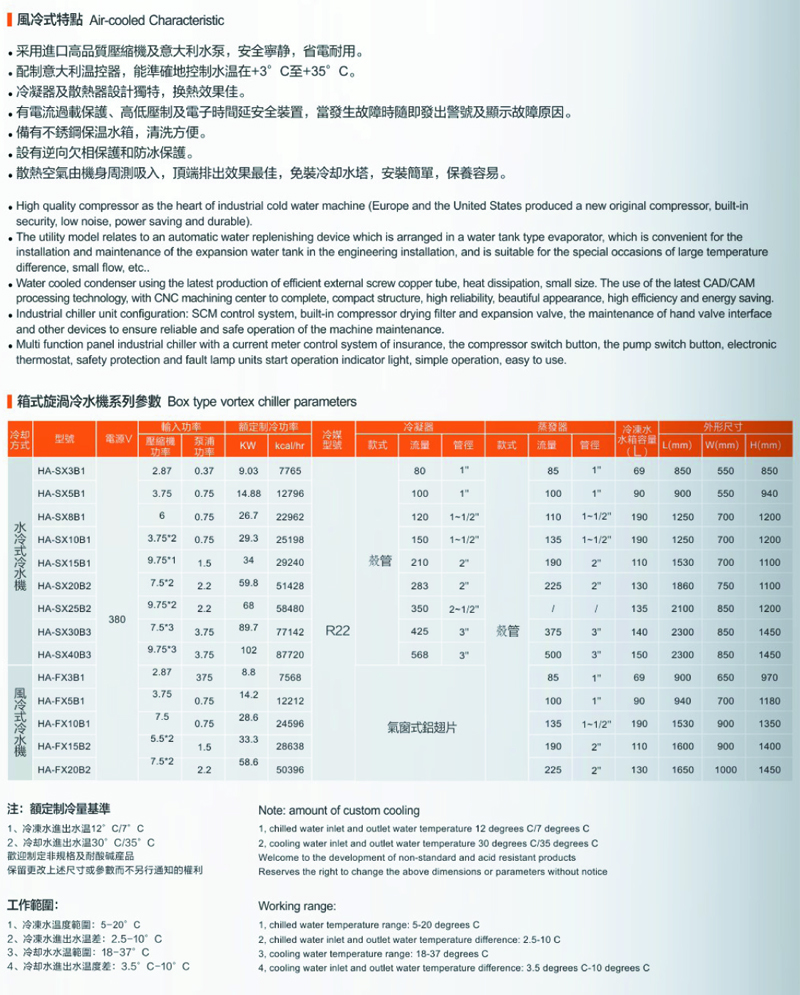 箱式冷水机系列-2.jpg