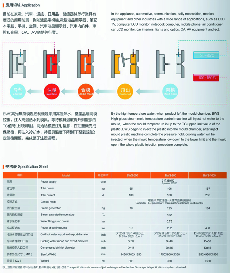 高光无痕模温控制机-2.jpg