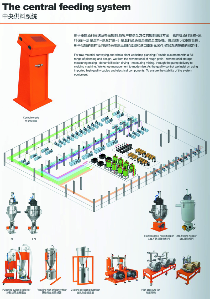 中央供料系统-1.jpg