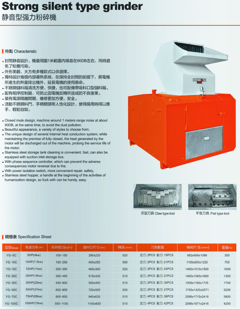 静音型强力粉碎机-1.jpg