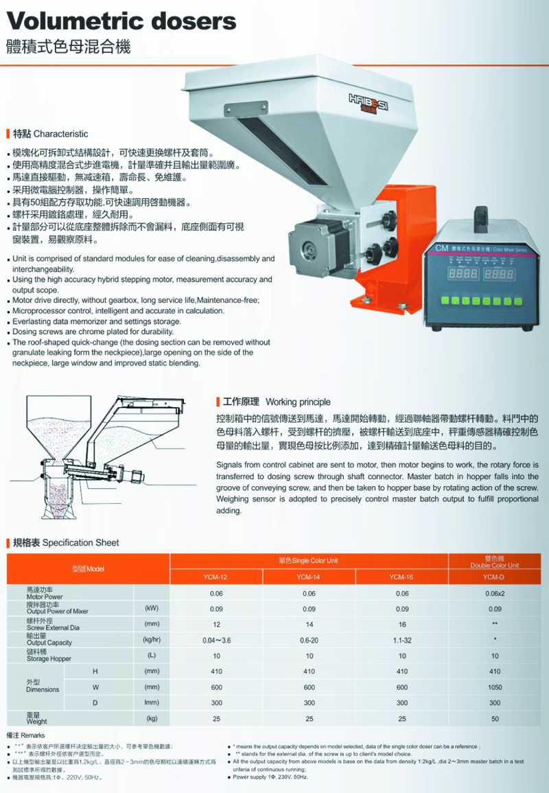 体积式色母混合机-1.jpg