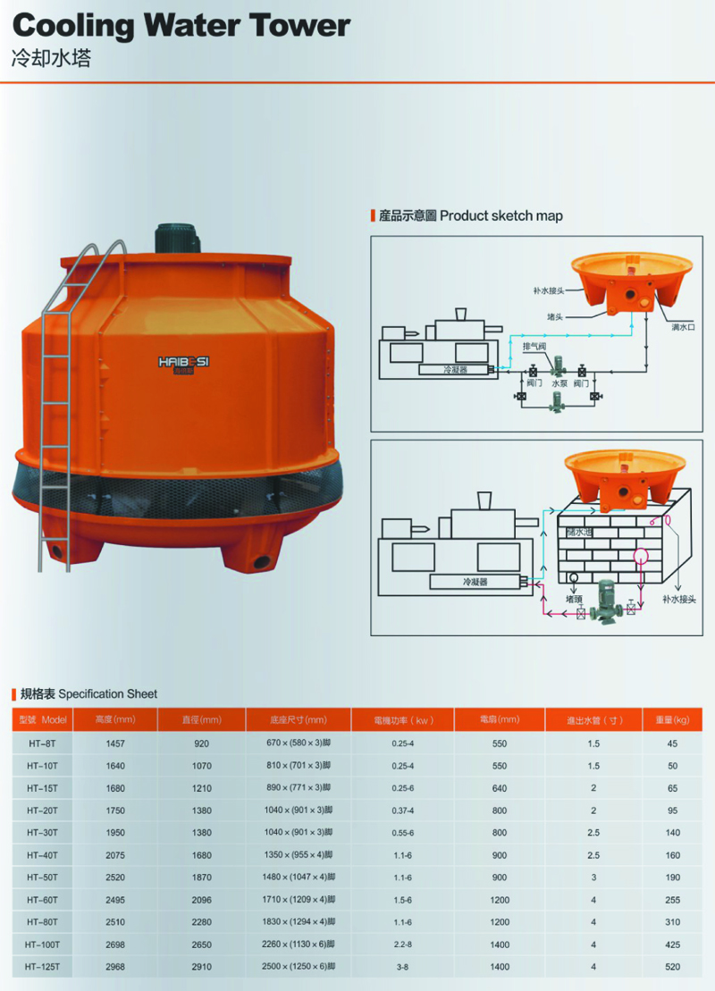 冷却水塔-1.jpg