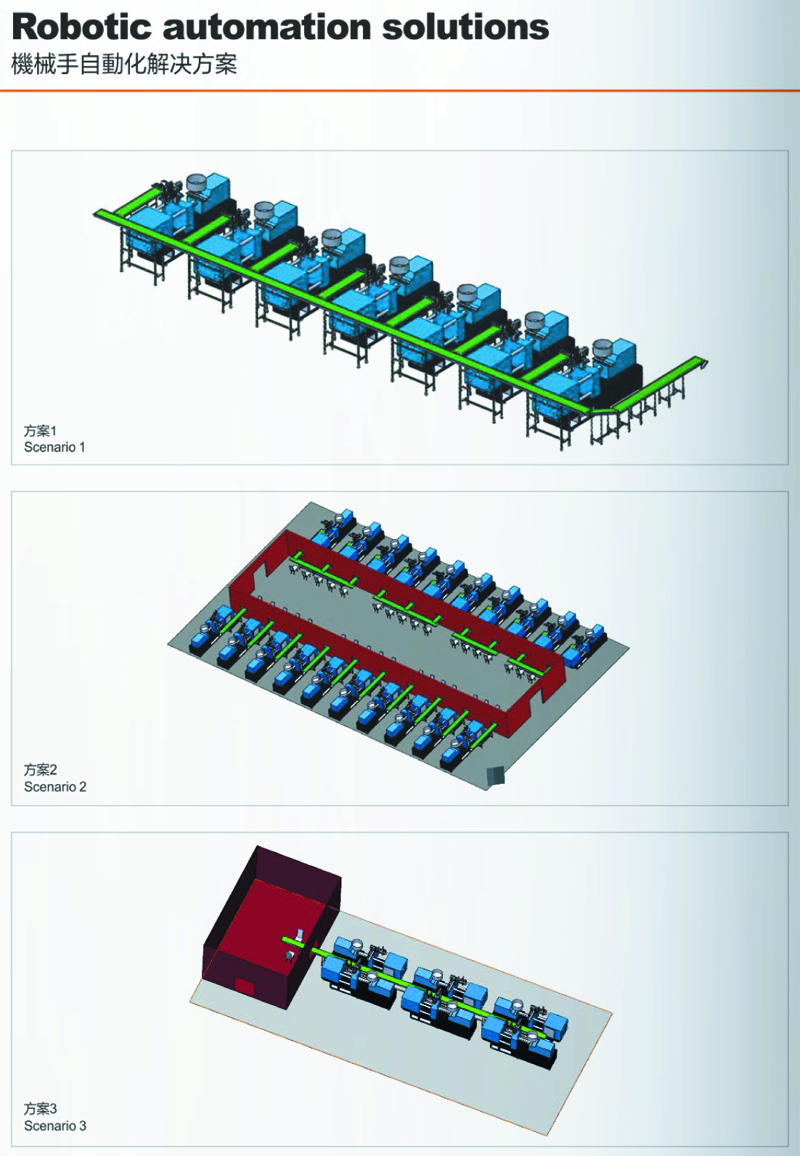 机械手自动化解决方案-1.jpg